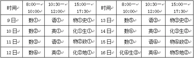 邵陽廣益學校關于疫情防控期間開展網絡教學工作安排的通知