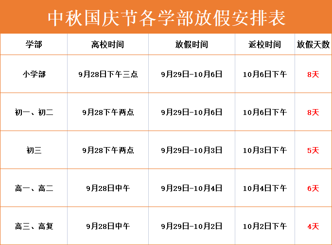 定了！邵陽廣益中秋國慶節(jié)放假時(shí)間通知
